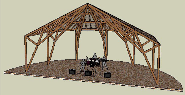 Bandshell Rendering